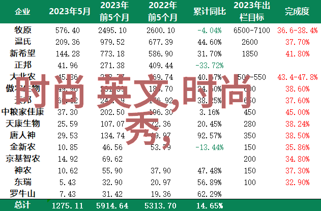 互联网音乐革命免费听歌神器的兴起与影响