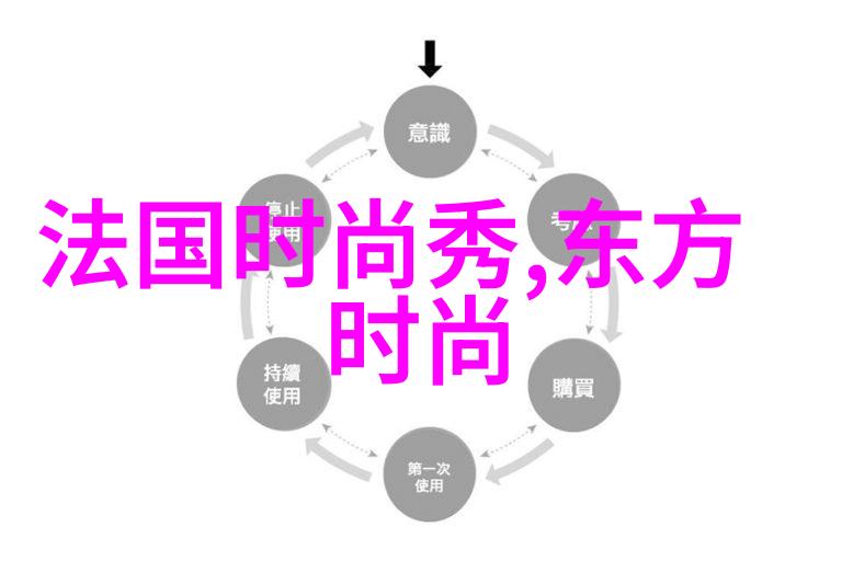 综艺大观 - 星光闪耀揭秘娱乐圈的综艺盛宴