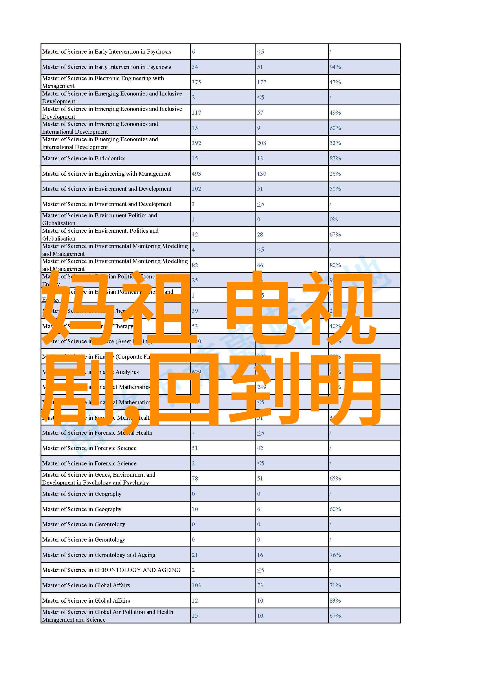 时尚女装搭配艺术高级女性穿搭技巧