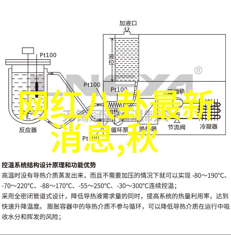 2022冬奥会有多少国家参加我去查了一下发现了一个超级有趣的统计数字