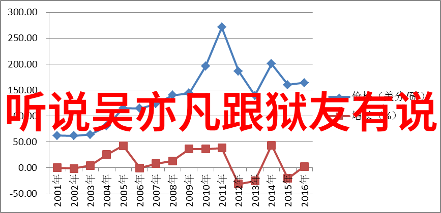 住宅命运图解揭秘八卦方位的居住智慧