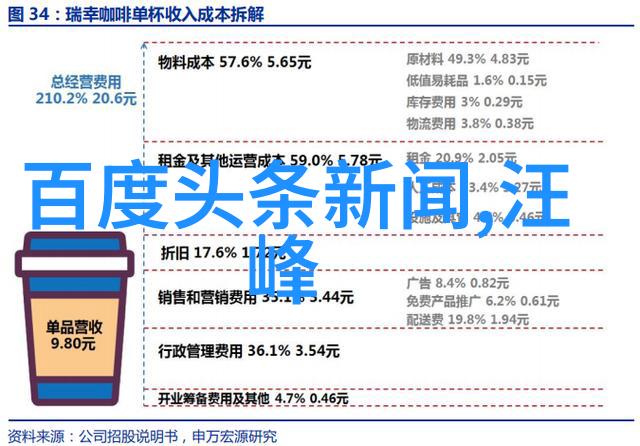 陈赫的老婆如同时尚界的明珠许婧在与陈赫结婚的那一刻如同画中花枝般绽放