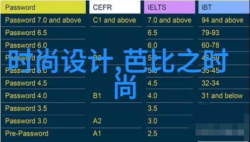 唐门弟子必备技能列表征服斗罗大陆II