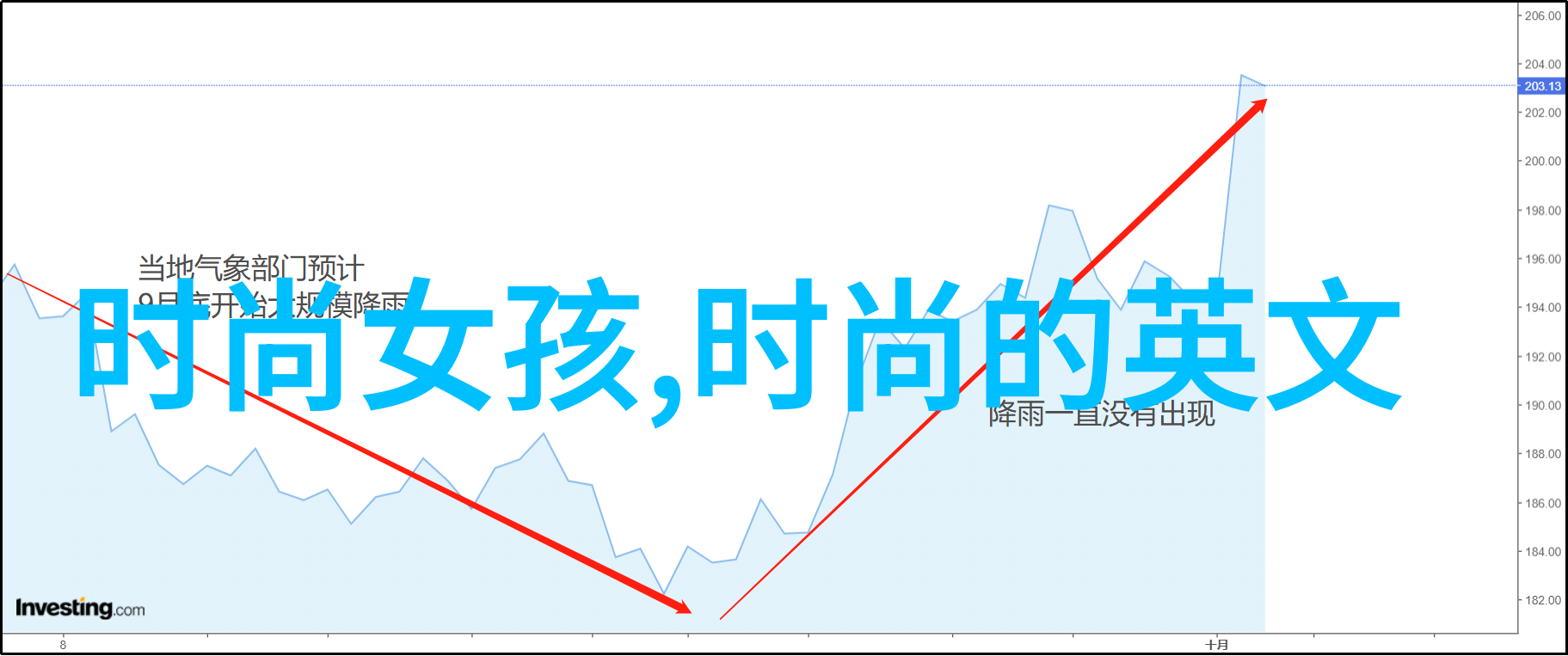 五行八卦揭秘古代智慧的奥秘与应用