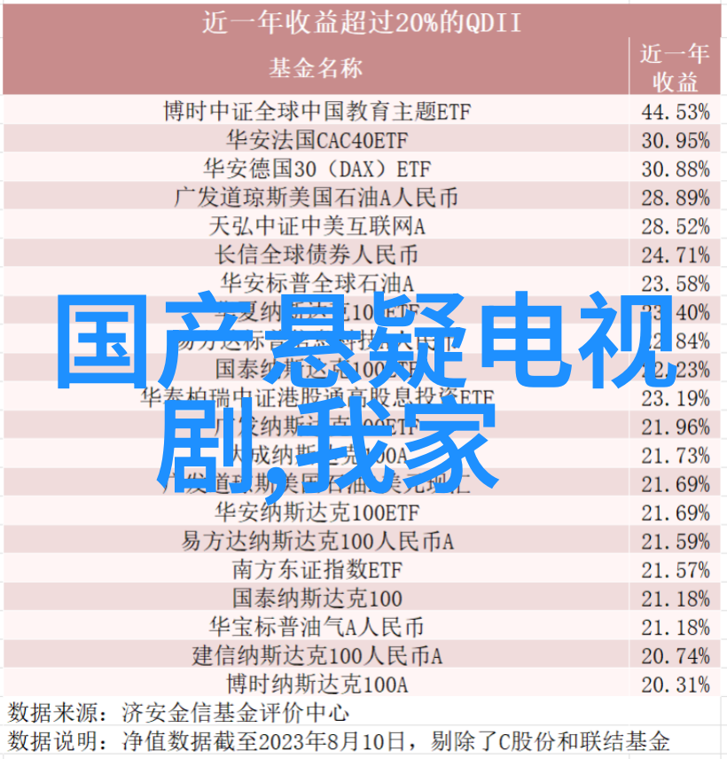 时尚-舒淇优雅静谧一组黑白写真的诗意诠释