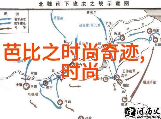 时尚界的浪潮时尚趋势与流行文化