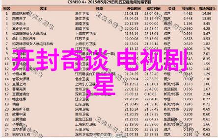 敢死队4电影免费观看完整版 - 守护未来敢死队4完整版免费观看指南