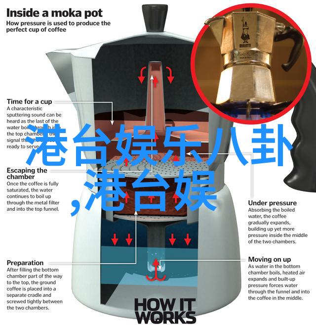 揭秘八卦运用如何深入学习并掌握古代智慧的神秘符号