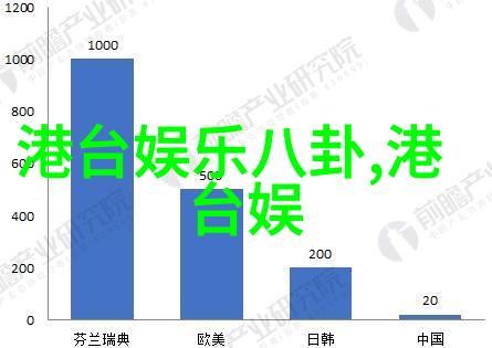 对对于年轻创作者来说千龙娱乐提供了哪些资源和支持机会