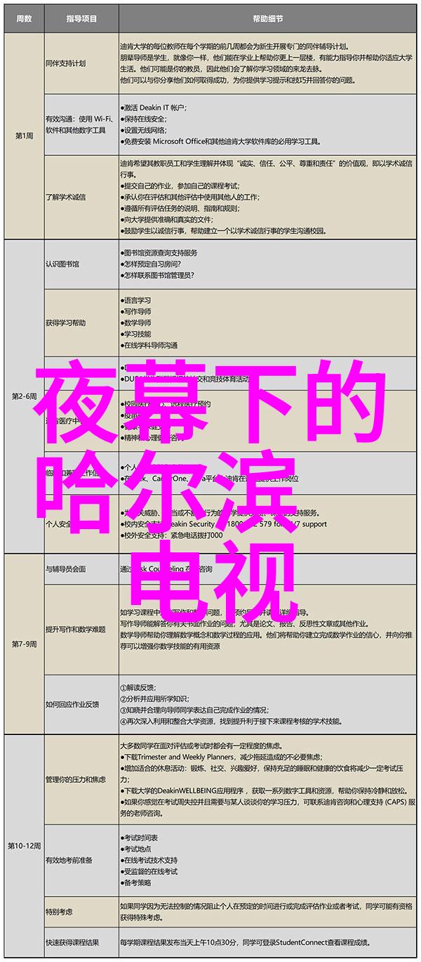 汽车新能源动力电动车将成为未来主流