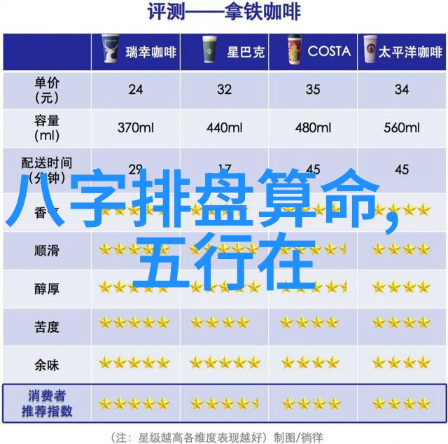 为什么陈楚生不红64卦背后的不火原因竟与之相关反复探寻其深层次