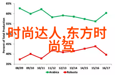 全是免费歌曲下载app我就用它来换取一串流行歌曲的秘密代码
