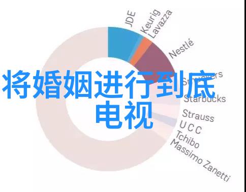 武则天秘史 电视剧我是如何揭开武后那些未曾公开的秘密的