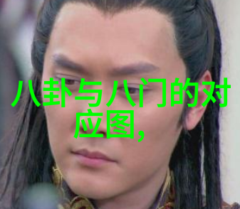八卦图解析与方位风水基本原则八卦图的神秘力量与居家布局技巧