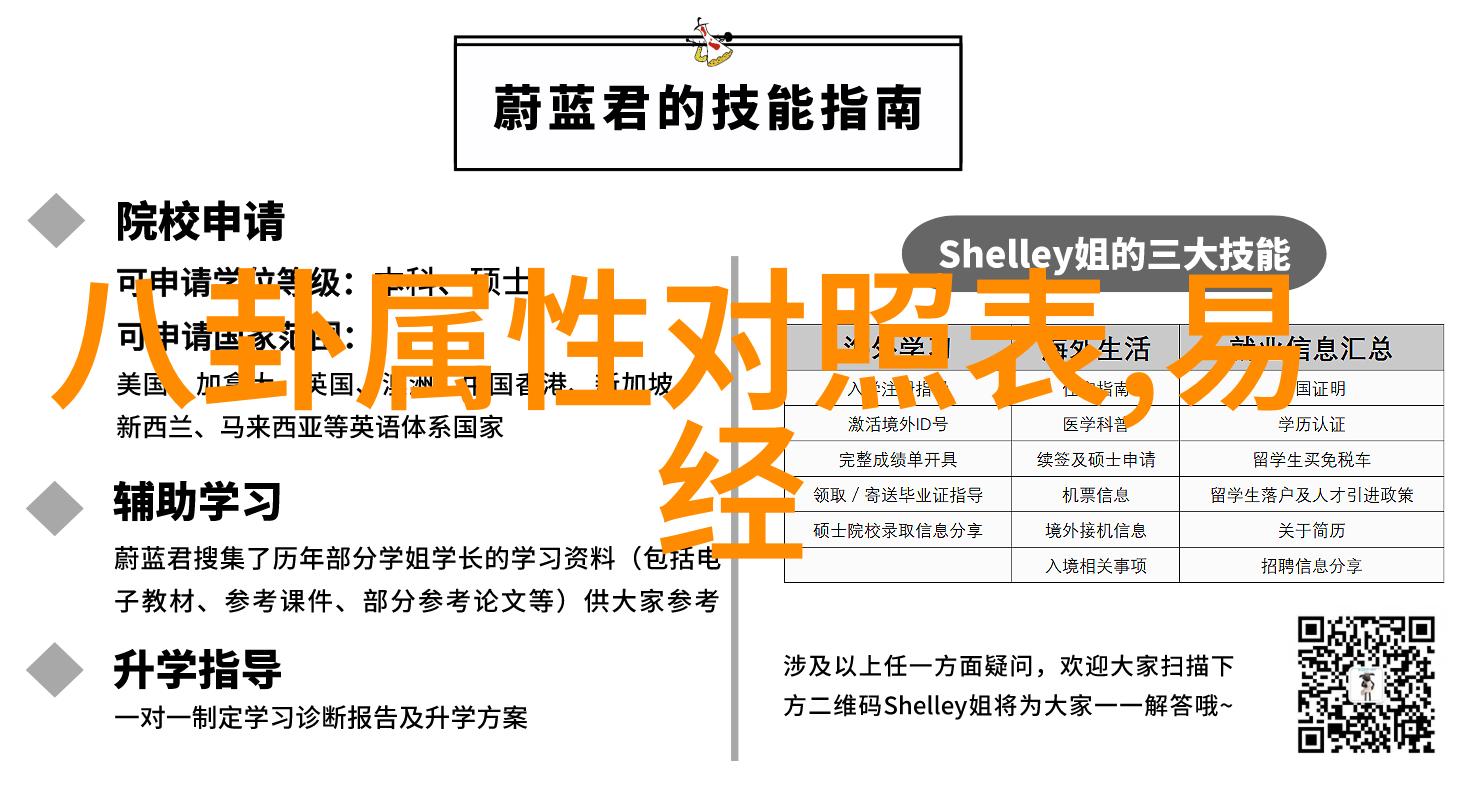 肖战的瞬间透视写真背后的故事