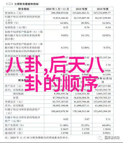头像设计-逆光中的肖像揭秘目前最火的头像图片