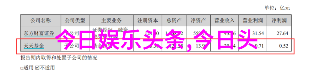 全员加速中 综艺完美夏天第二季初见趣事多李汶翰利路修能否一同破冰