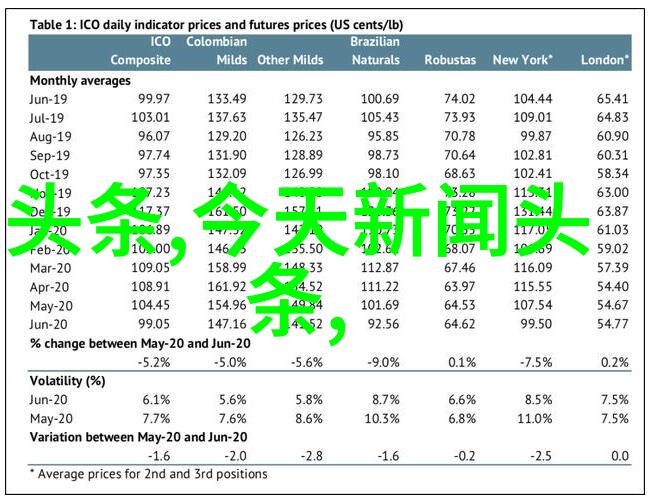 让我尝尝你的水很甜你家的秘制凉拌菜让我一口气吃掉了半碗