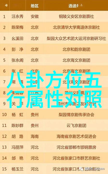 雪姨来了王琳登新相亲大会当明星助力官