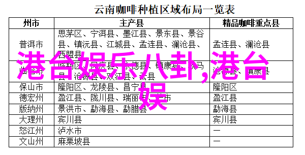 棋逢对手电视剧晓归何处五集大结局演员阵容如同织就了一幅生动的画卷等待着观众揭开其真实面貌