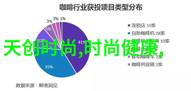古秘图谱天地玄黄之谜解