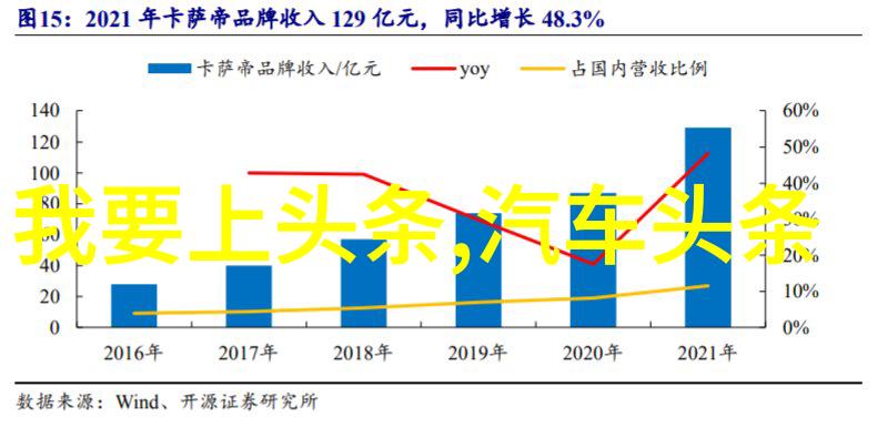 娱乐至死我的生活不需要那么多的戏剧