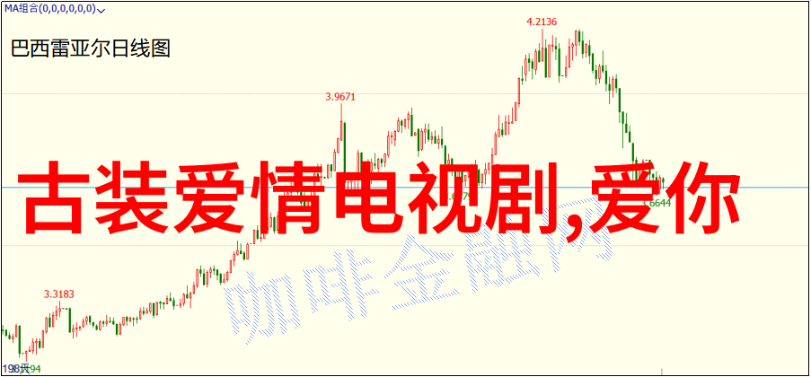 麻花影视我是如何在麻花影视里发现自己的小确幸的