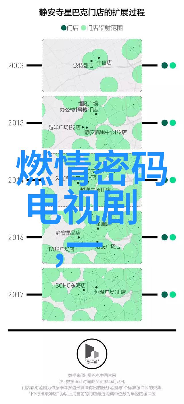 绮丽的诱惑爱情的秘密画卷