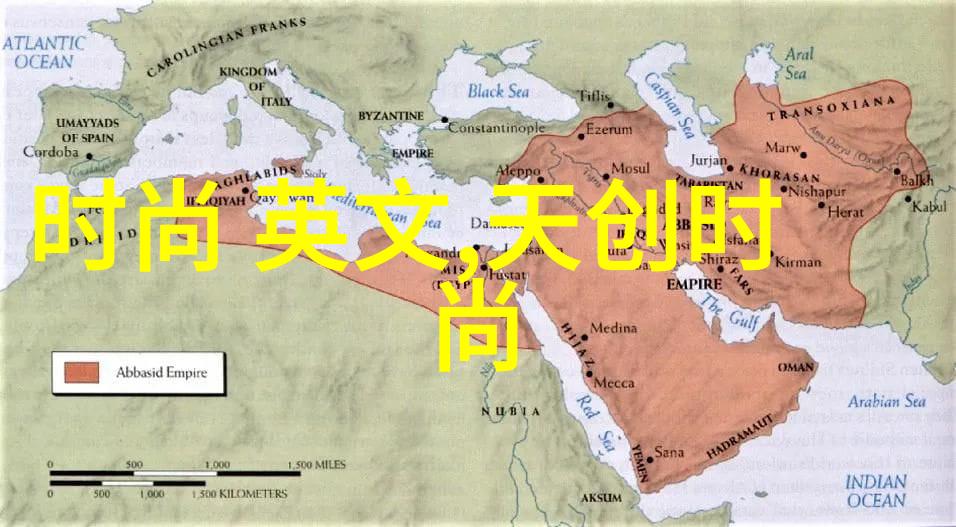 我来告诉你咱们聊聊这五行八卦图的事儿