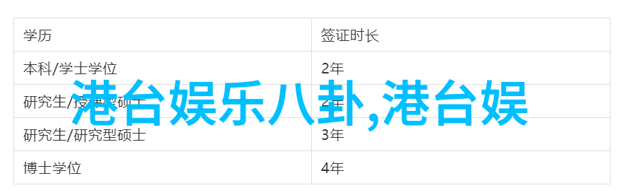森美娱乐绽放的娱乐风景线
