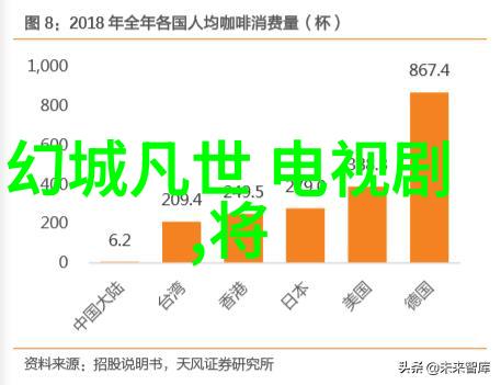 3月份星座探秘揭秘白羊座与金牛座的个性特点