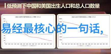 揭秘后天八卦方位对应与古代智慧的融合