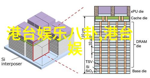 揭秘易经奥义卦象图详解与古代智慧的融合