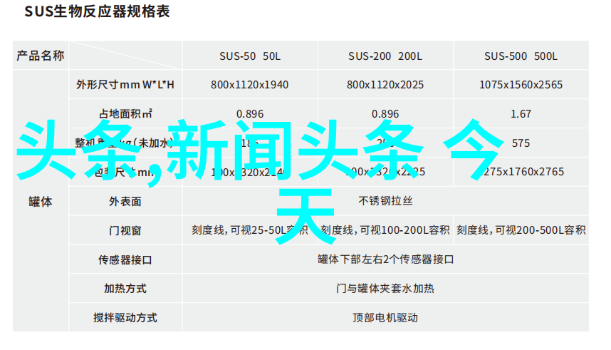东西方交融内地人与大陆人的文化差异探究
