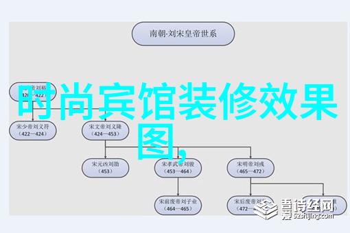 搜狐时尚盛典反复炫耀的中国第一对超模夫妇金大川与雎晓雯的婚礼盛宴女方曾多次走上维密时装周红毯