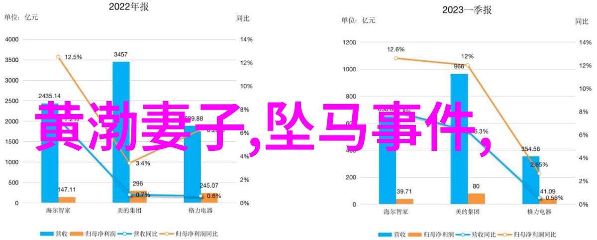 八卦秘籍揭秘天地玄机