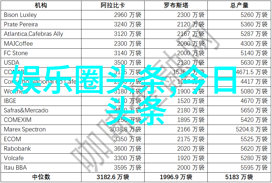 杨洋军艺校草的尽头是炊事班媚者无疆电视剧中的荣耀之路如何新剧特战开播口碑如何评价