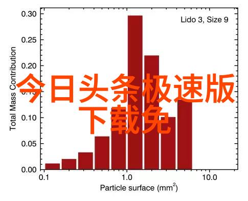 民间盖房用的八卦图中国古代建筑中的天人合一象征