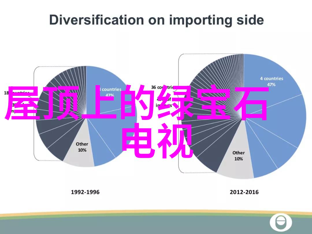 八卦五行古代中国占卜术语的解读与文化意义