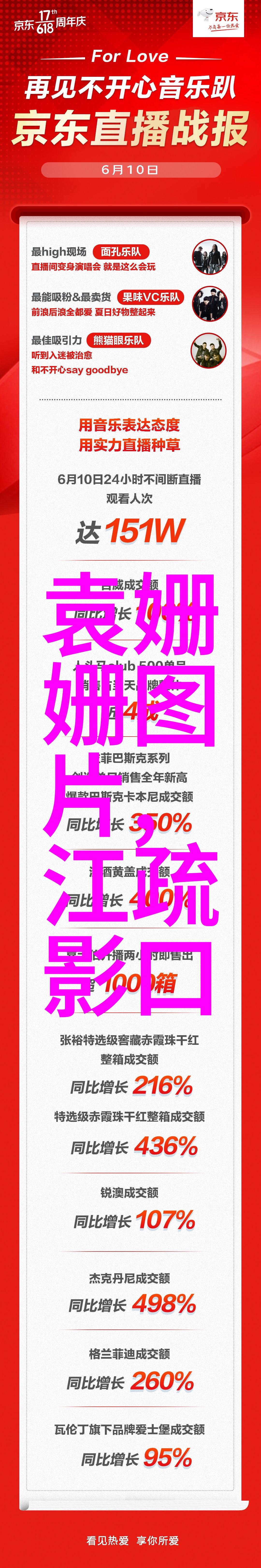 少女时光的碎片