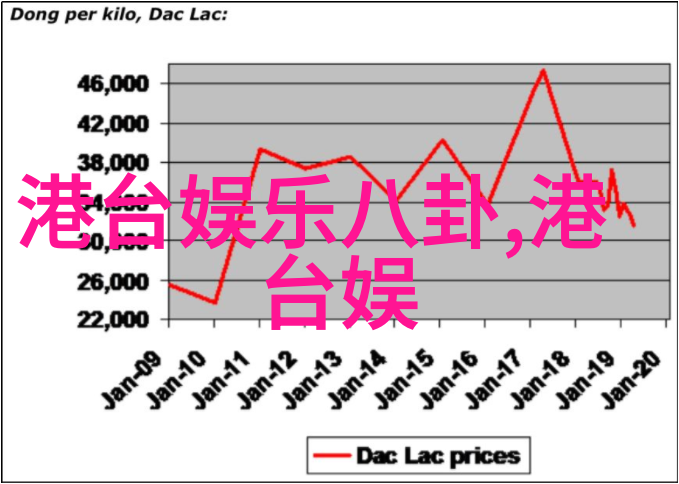 未知大陆的呼唤揭秘地球之外的七个隐藏世界