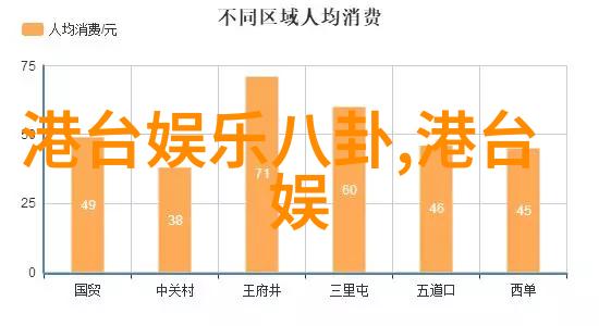 网红美颜探秘解密网红的真实容貌