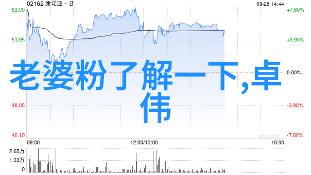 八卦所对应的五行属性-天地阴阳交泰八卦五行探秘
