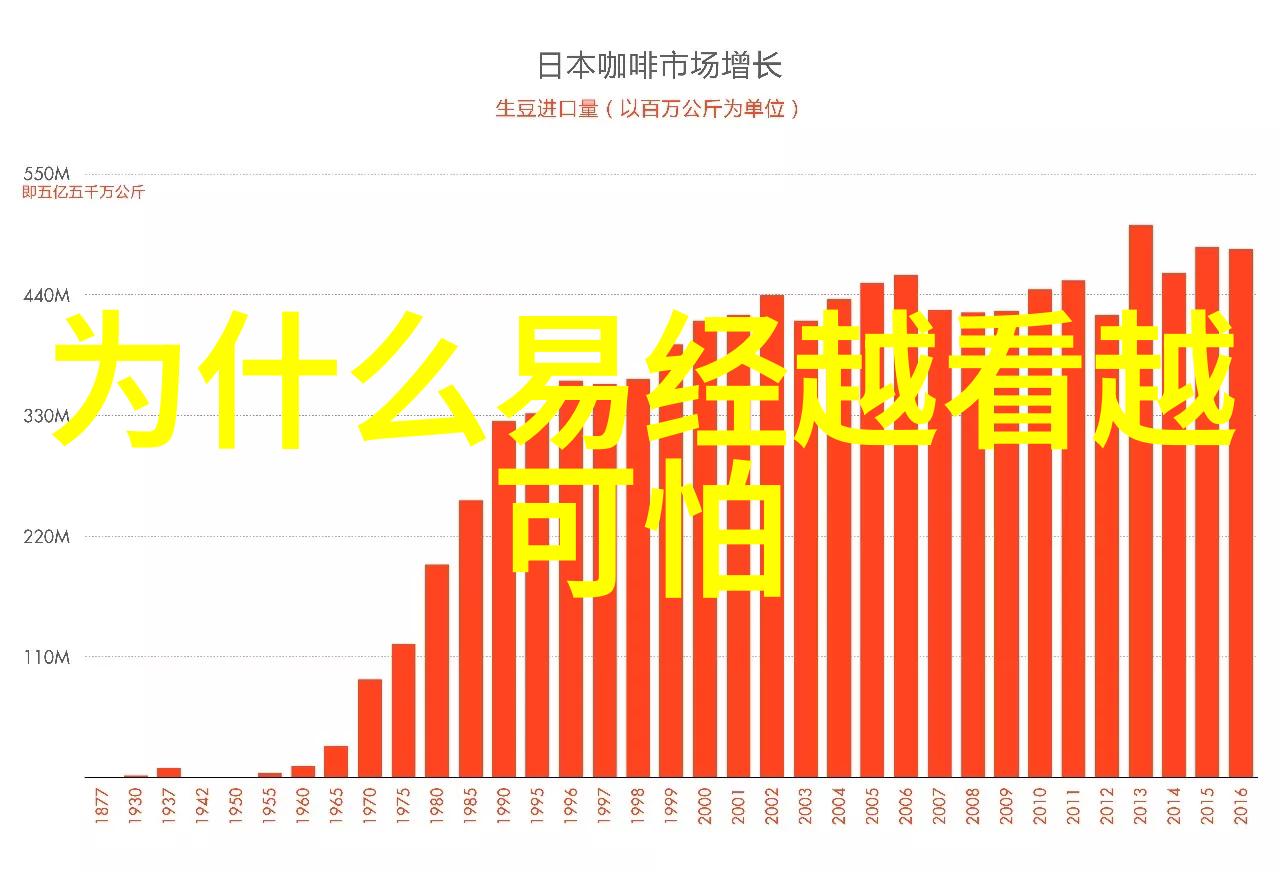 好听女生游戏QQ网名推荐
