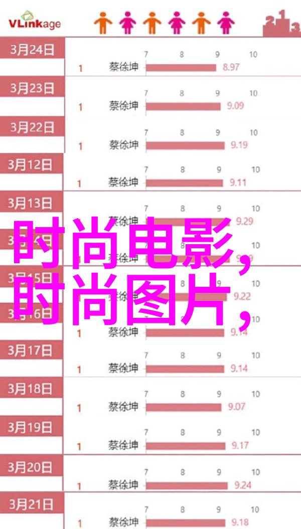 象有新声DJ大排行开车最正的歌曲晚宴来袭