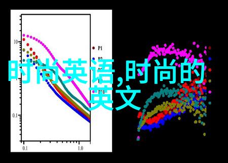 魔力觉醒异界中的英雄重生故事