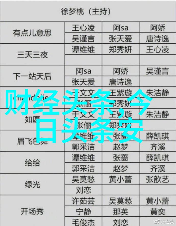 时尚内衣秀亮相2021猎鹰计划首轮市场鉴定结果公布首席