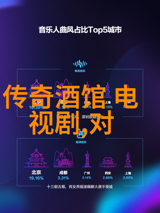 八卦与五行相结合的秘密是什么