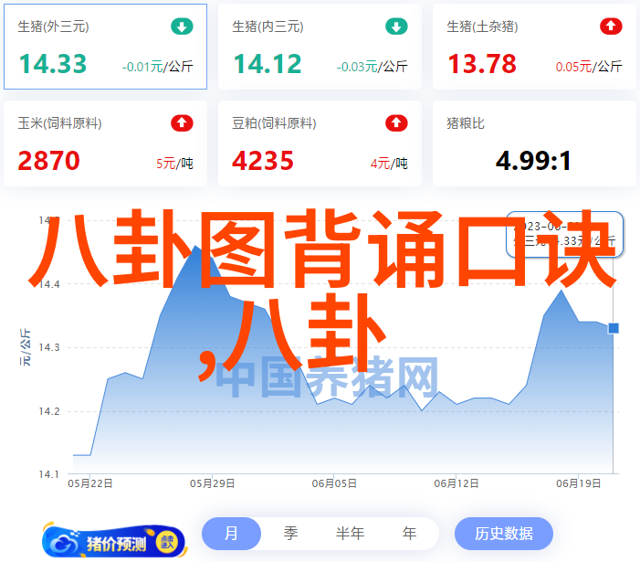 杨丞琳与李荣浩公开示爱电影院现身不藏私