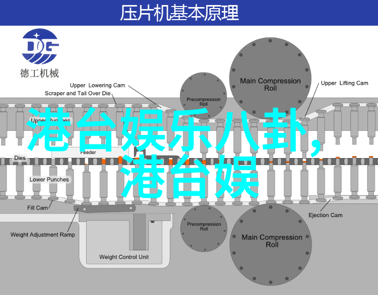 震动背包助力学习新趋势朝俞的写作日记
